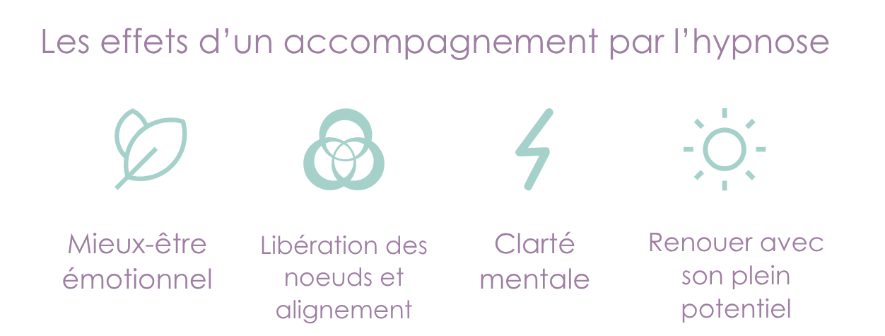 bienfaits hypnose